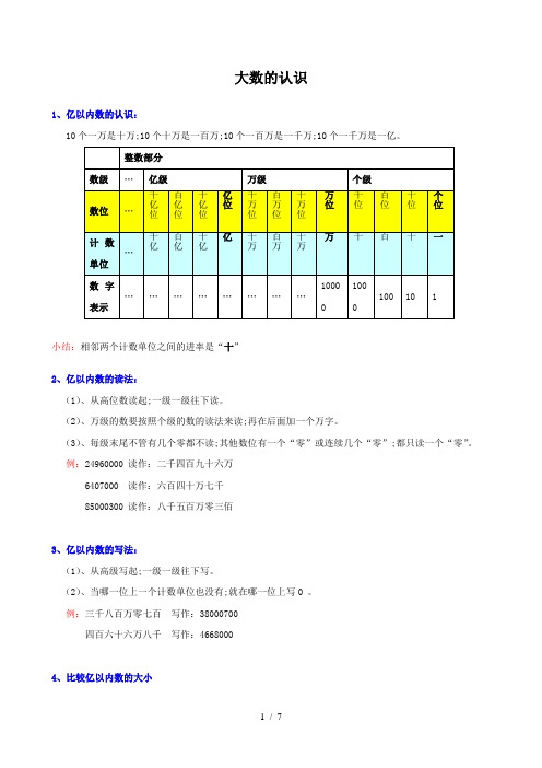 【小学数学】四年级上册数学《大数的认识》知识点整理+练习