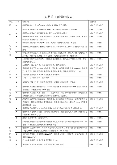 安装施工质量验收表