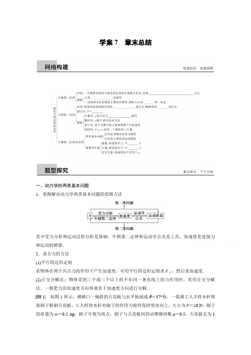 2018版高中物理沪科版必修1学案：第5章 研究力和运动