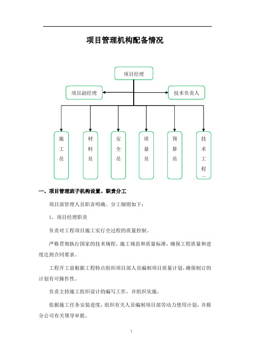 项目管理机构配备