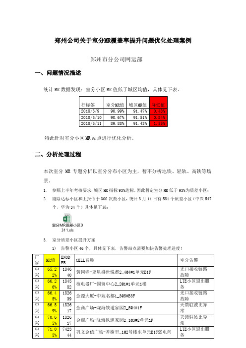 郑州市关于室分MR覆盖率网络问题优化处理案例--李东辉