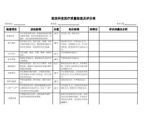 XX县人民医院医技医疗质量检查标准及评分季度报表(含放射、检验、彩超、心电图)