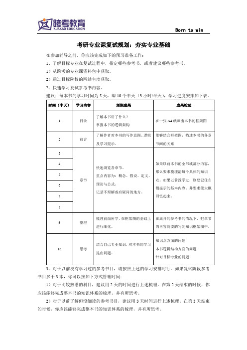 考研专业课复试规划：夯实专业基础