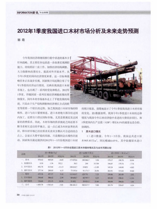 2012年1季度我国进口木材市场分析及未来走势预测
