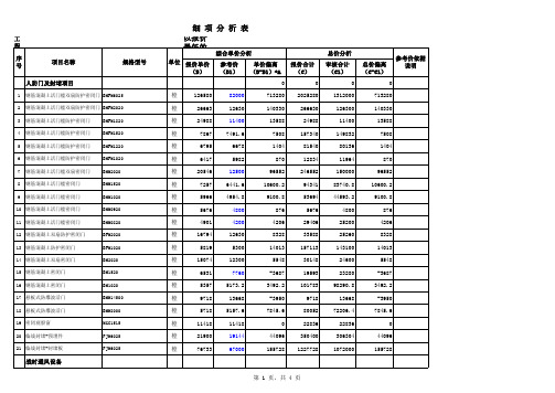 人防工程：细项分析表及横向分析表