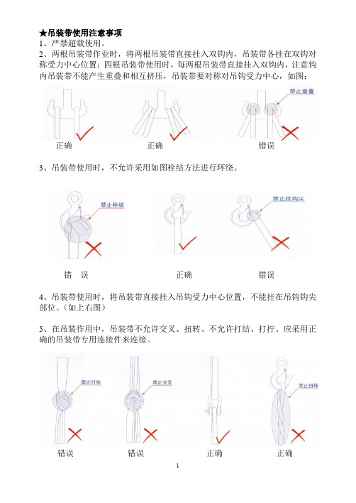 吊具安全使用规范