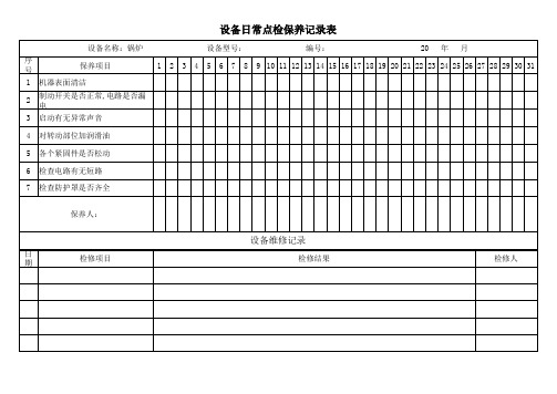 锅炉日常点检保养记录表