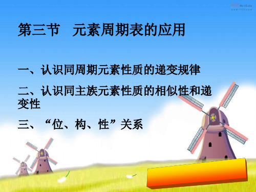 1.3元素周期表应用课件