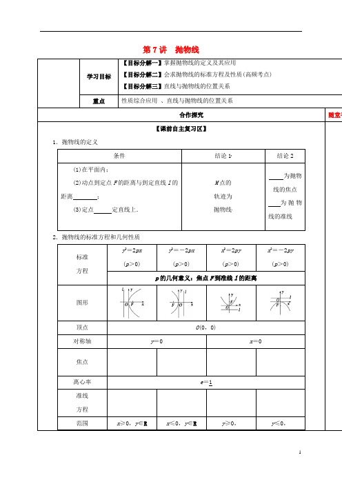 山东省胶州市高考数学一轮复习第7讲抛物线学案(无答案)文