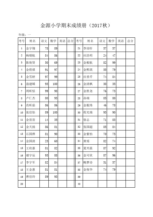金源小学期末考试学生花名册