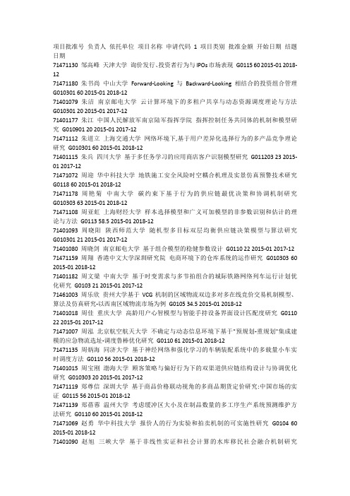 2014年国家自然基金管理科学部清单