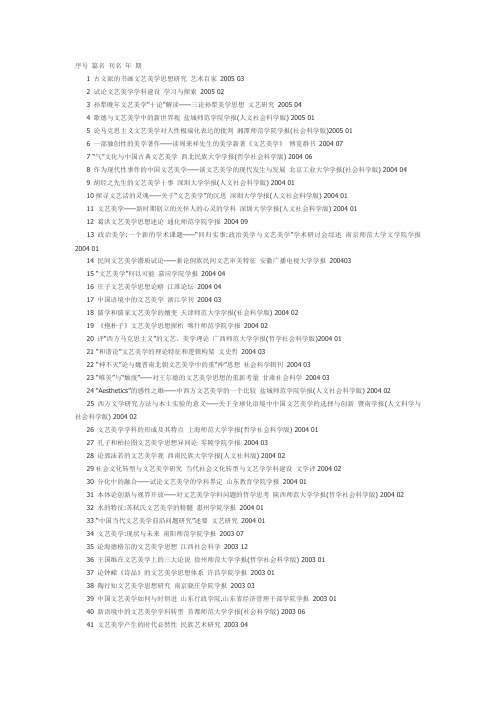 1994-2005有关文艺美学研究的学术论文篇名及出处(186篇)