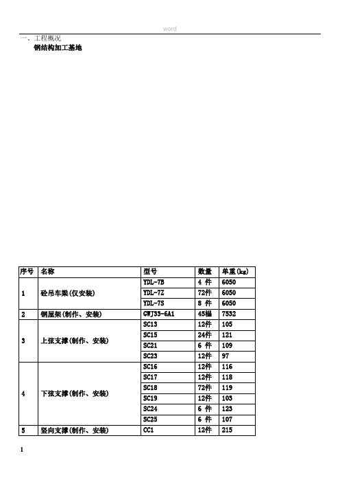 精矿仓施工方案