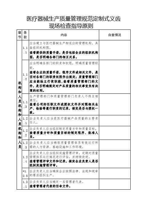定制式义齿规范现场检查指导原则