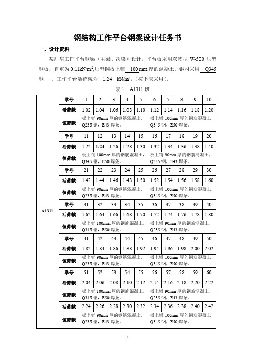 工作平台梁钢梁设计任务书