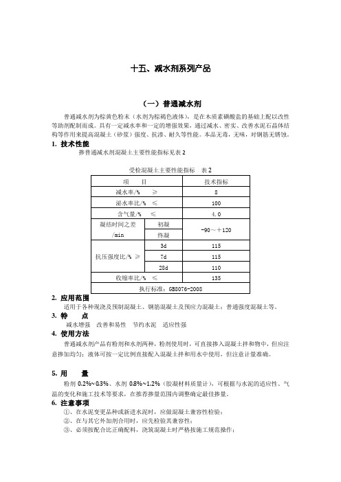 减水剂产品系列
