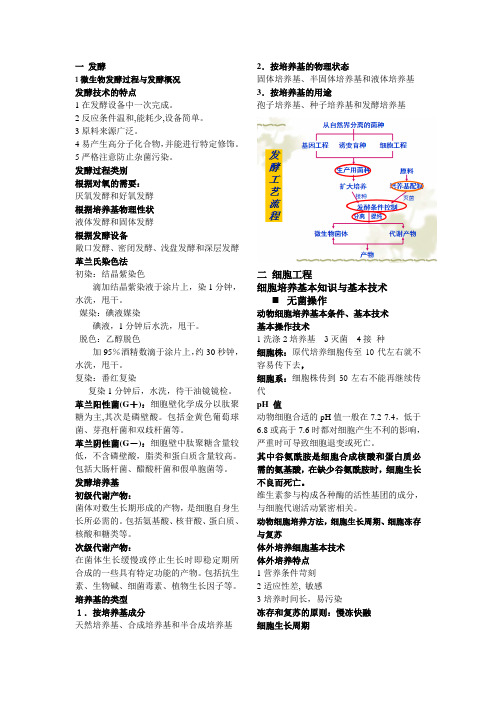 微生物发酵过程与发酵概况