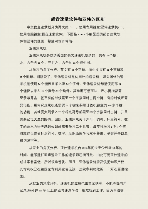 超音速录软件和亚伟的区别