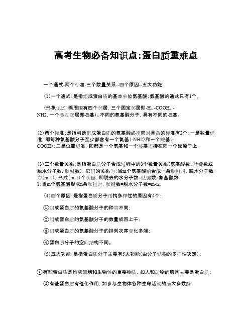 高考生物必备知识点：蛋白质重难点