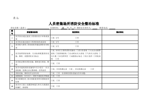 人员密集场所消防安全整治标准表