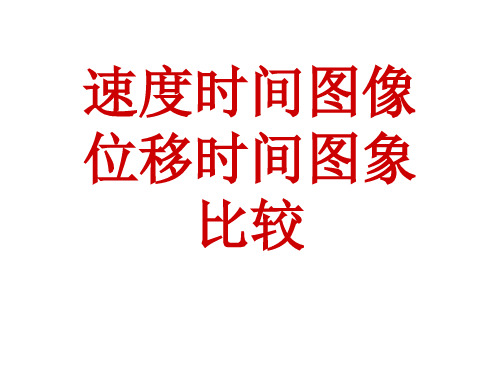 vt,st图及加速度练习