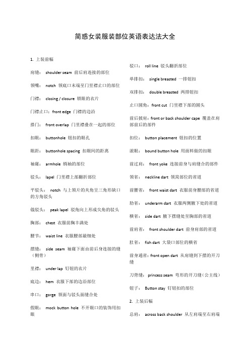 简惑女装服装部位英语表达法大全