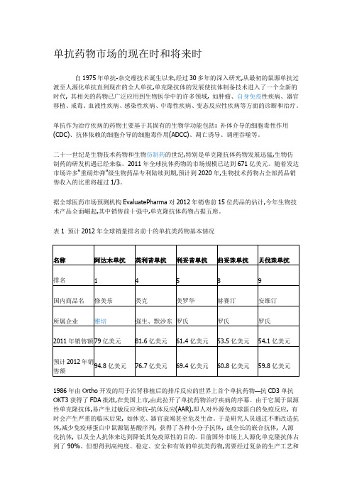 单抗药物