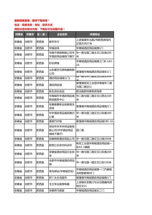 新版安徽省合肥市肥西县酒店用品企业公司商家户名录单联系方式地址大全28家