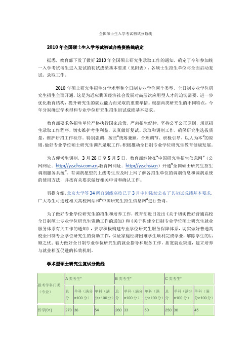 2010全国硕士生入学考试初试合格资格线