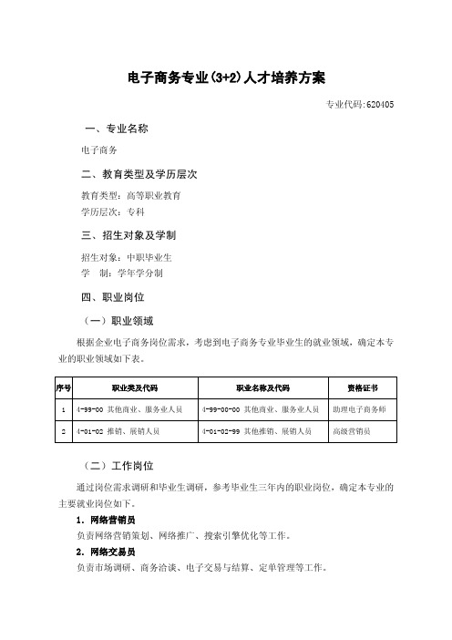 电子商务专业(3+2)人才培养方案