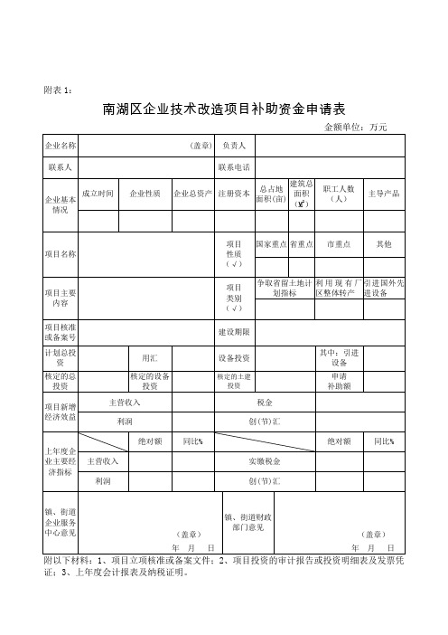 南湖区企业技术改造项目补助资金申请表