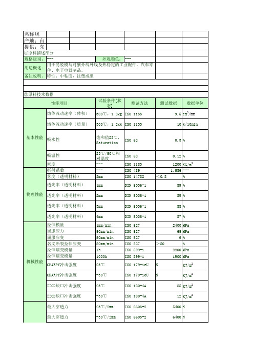 PC2807物性表