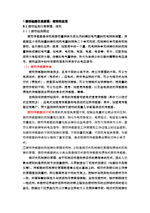 振动检测仪表原理、结构和应用