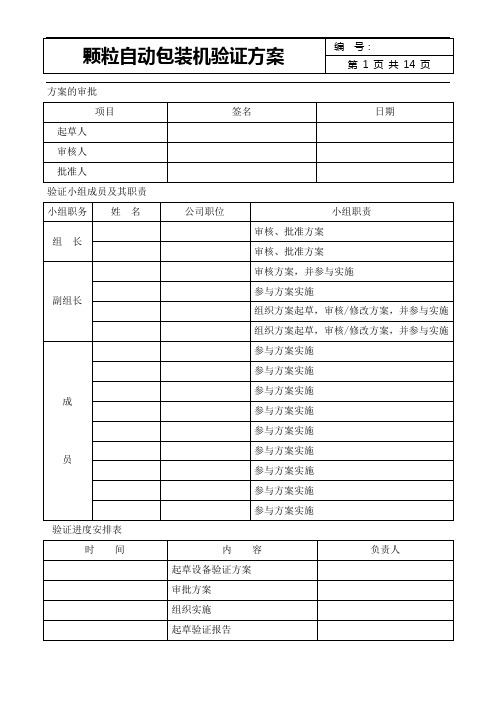 药品颗粒剂生产车间颗粒自动包装机验证方案