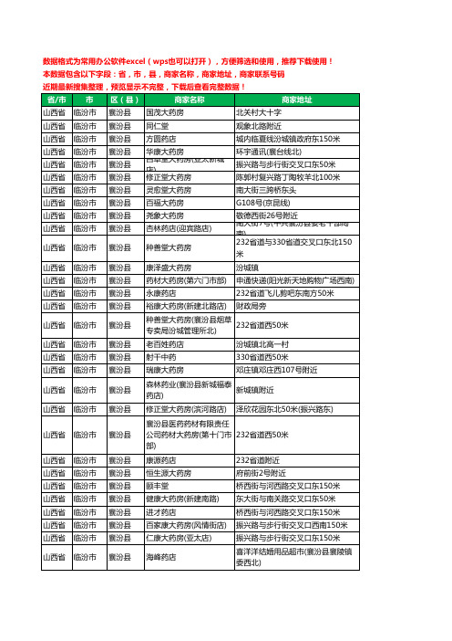 2020新版山西省临汾市襄汾县药工商企业公司商家名录名单黄页联系电话号码地址大全107家