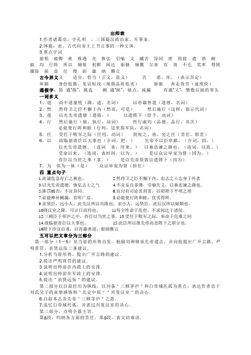 出师表重点内容汇总