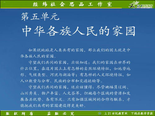 复杂多样的地形(课件)