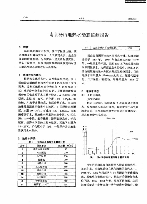 南京汤山地热水动态监测报告