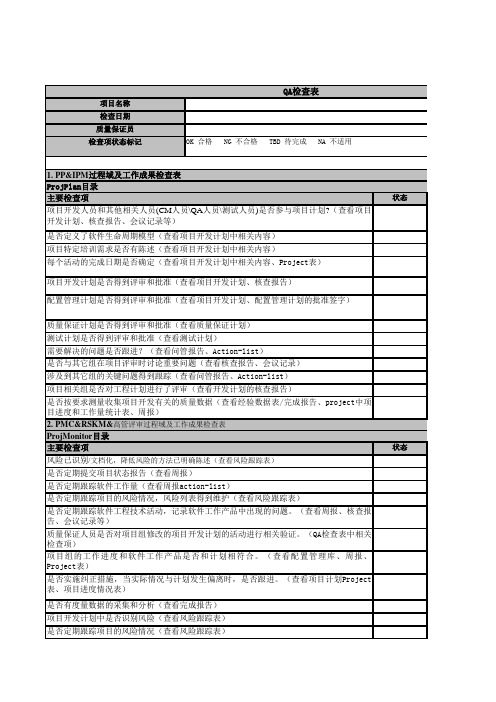 QA检查表