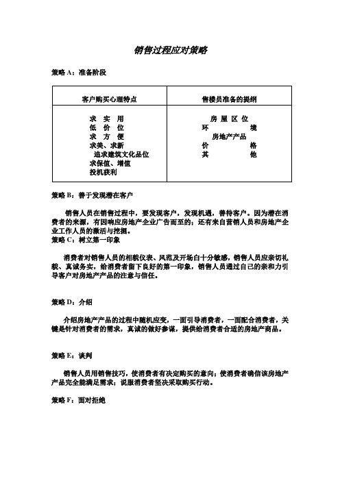 现场销售策略技巧