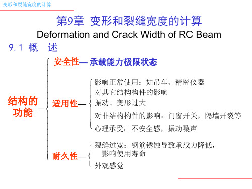 刚度变形计算(长期刚度与短期刚度