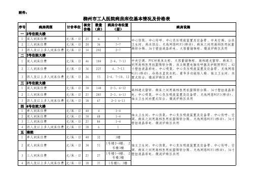 柳州工人医院病房床位基本情况及价格表
