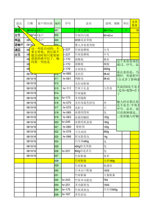 库存清单