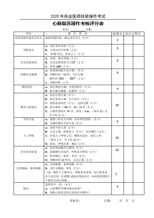 执业医师技能考试心肺复苏操作评分标准