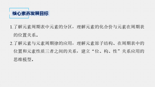 化学新教材优质课公开课元素周期表和元素周期律的应用