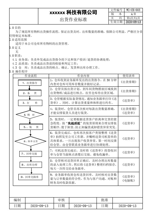 WI-CK-003仓库出货作业标准 