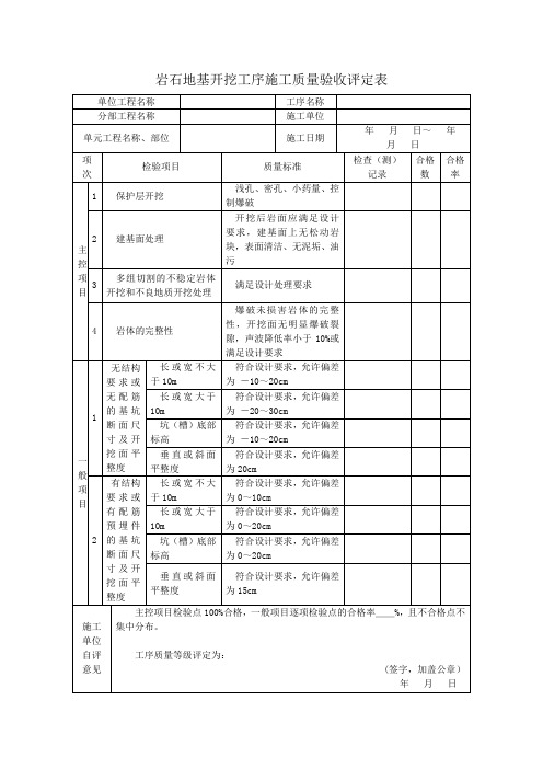 岩石地基开挖工序施工质量验收评定表