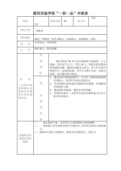 一班一品申报表(202)