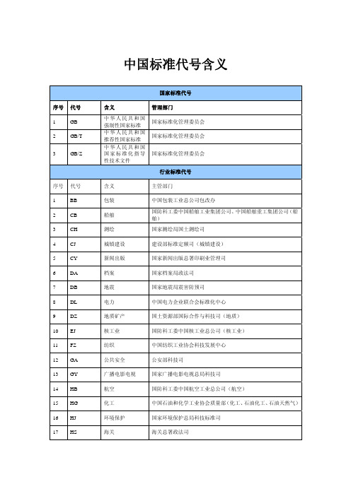 现行标准代号含义