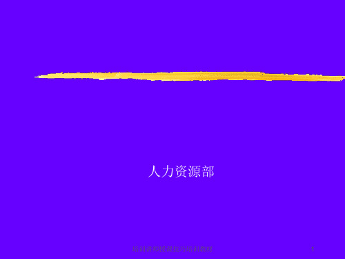 培训讲师授课技巧培训教材课件